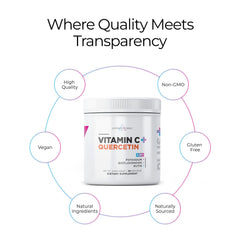 Livingood Daily vitamin C powder with quercetin and bioflavonoids on ingredient panel.