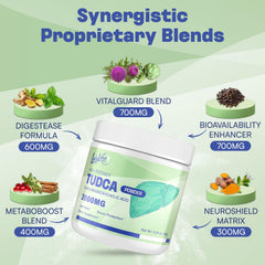 LivLyLuxe DigestEase blend enhances digestive comfort.