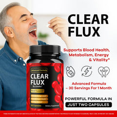 LIVORKA Clear Flux bottle side illustrating consistent product branding.