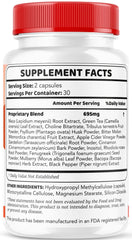 Packaging artwork highlighting Glycogen Balance Pro Advanced Support.