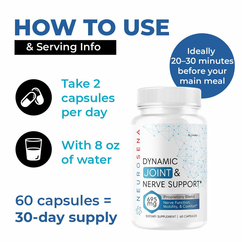 LIVORKA NeuroSena capsules closeup ready for daily use