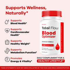 LIVORKA Total Flow capsules close-up highlights natural ingredients