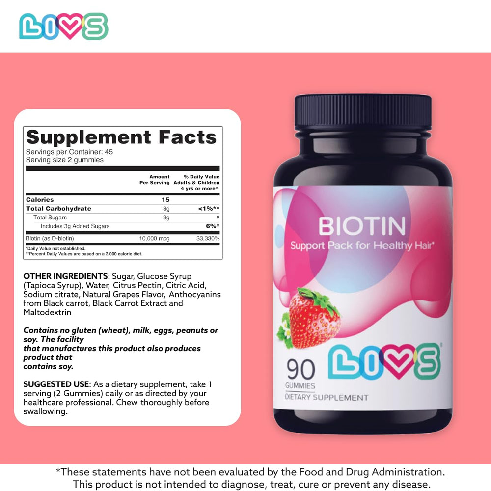 LIVS Biotin Gummies grape flavor close-up for tasty daily use