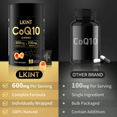 LKINT CoQ10 gummies orange jar close-up highlighting ingredients.