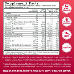 Gummies with real fruit ingredients from Llama Naturals for immune support