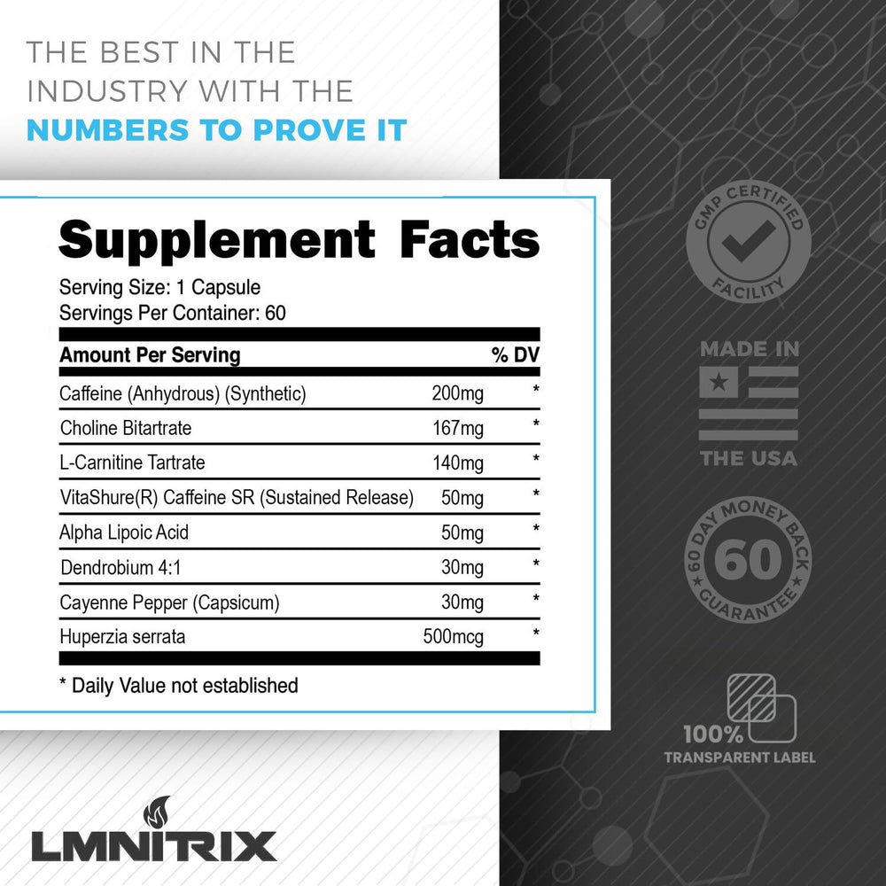 LMNITRIX Burnz EXT bottle dispensing shows easy daily usage