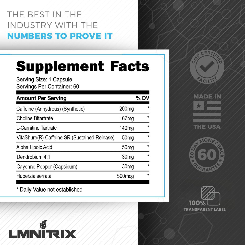 LMNITRIX packaging with gym-ready vibe suggesting plateau-breaker results.