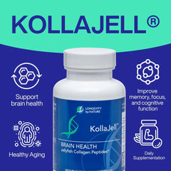 Longevity by Nature KollaJell ingredients-jar detail shows minerals and peptide blend for brain support.