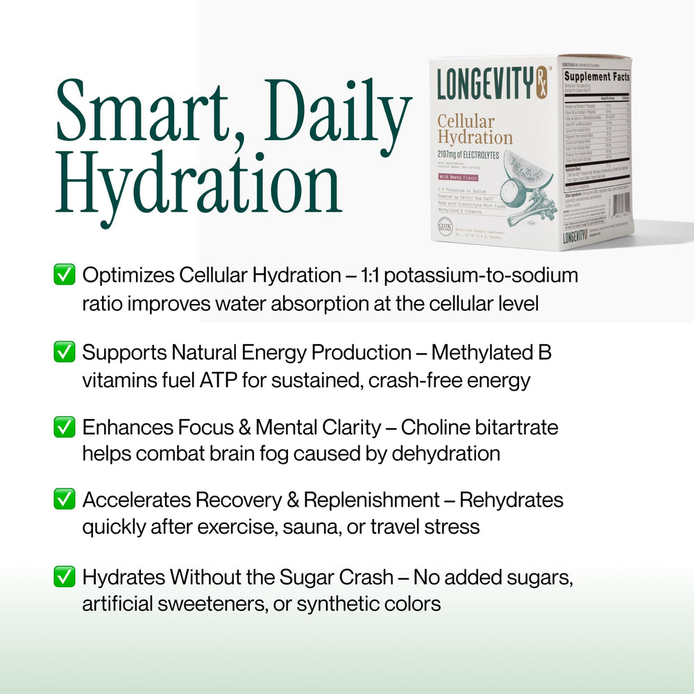 Longevity Rx 410 mg choline powder jar highlighting cognitive-supporting electrolyte blend