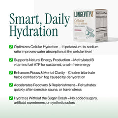 Longevity Rx 410 mg choline powder jar highlighting cognitive-supporting electrolyte blend