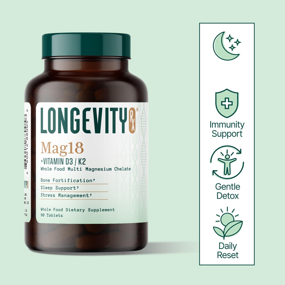 Longevity Rx Mag18 and heart-rate graph suggest cardiovascular balance potential.