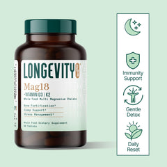 Longevity Rx Mag18 and heart-rate graph suggest cardiovascular balance potential.