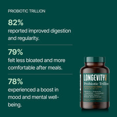 Longevity RX Probiotic Trillion immune-support visual hints at broader wellness potential
