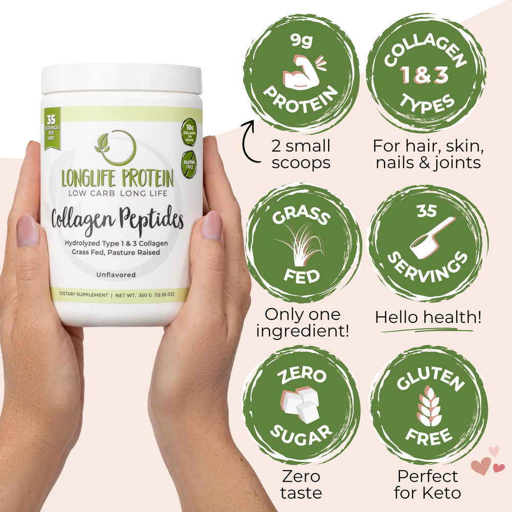 Longlife Protein Collagen Peptides coffee mug shows easy daily additive.