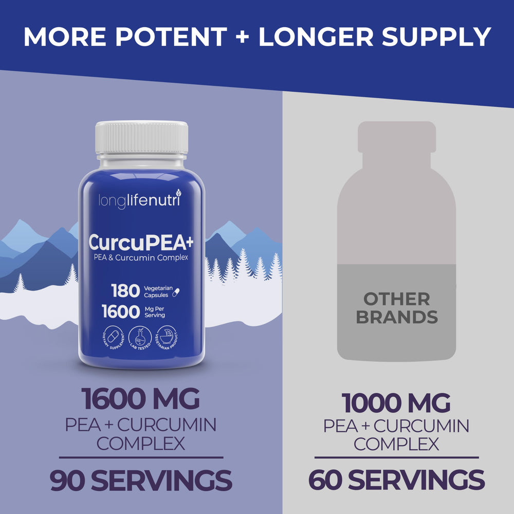 LongLifeNutri CurcuPEA turmeric curcumin content highlights antioxidant support