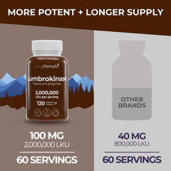 LongLifeNutri Lumbrokinase USA-made label conveys high-quality manufacturing standards.