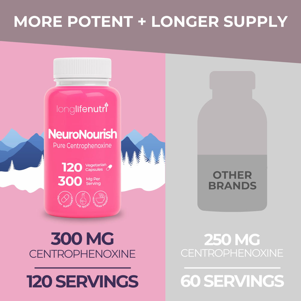 LongLifeNutri NeuroNourish bottle cap close-up for travel-friendly use