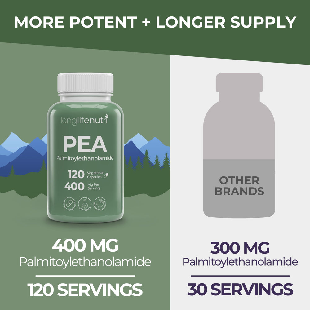 Detail of LongLifeNutri PEA 400mg label showing quality and USA production.
