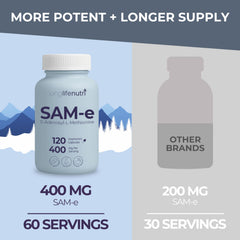 LongLifeNutri SAM-e 400mg capsules close-up in vegetarian form