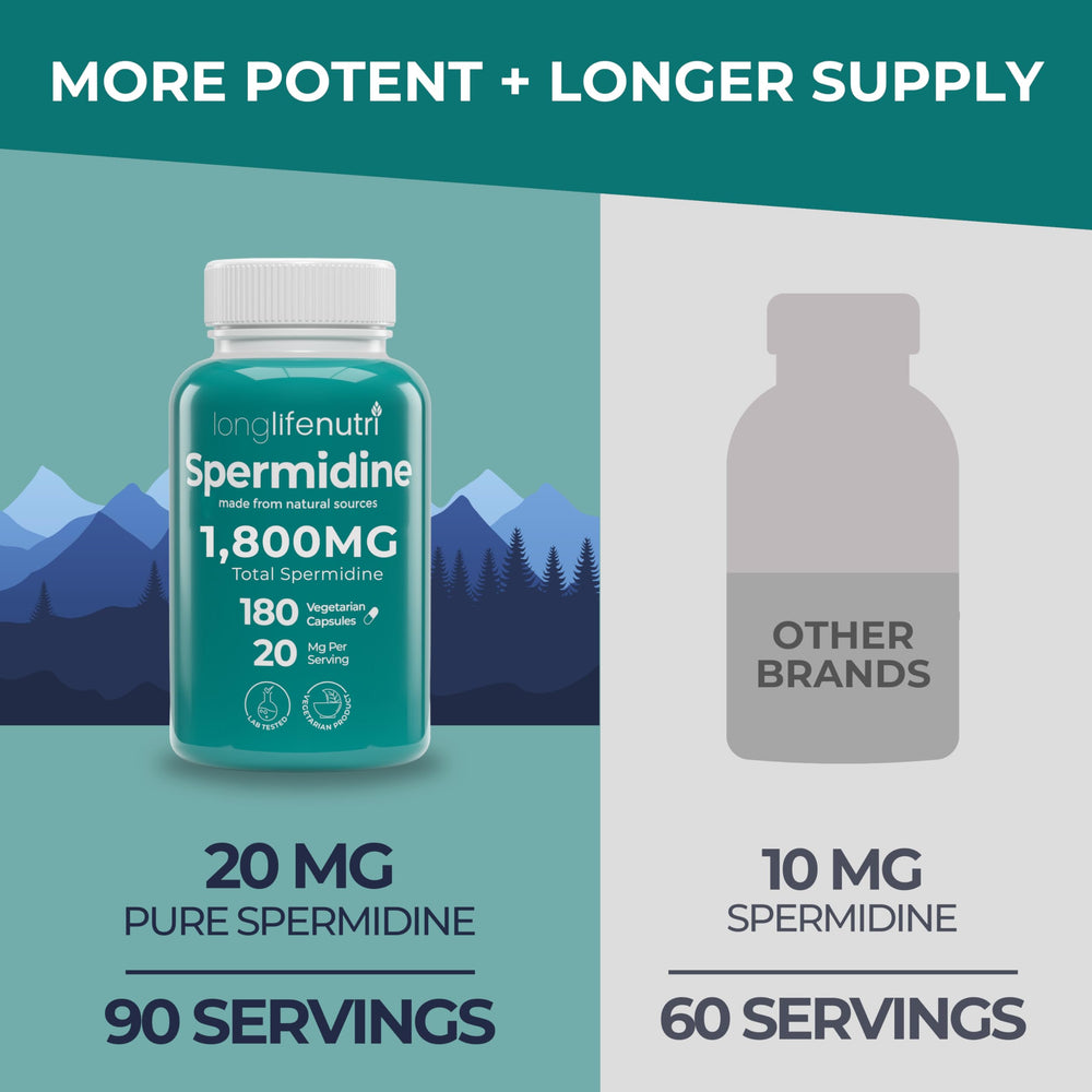 LongLifeNutri Spermidine 20mg capsules: easy-to-swallow vegan formula for daily support