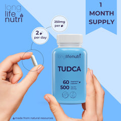 LongLifeNutri TUDCA packaging box beside bottle for reference