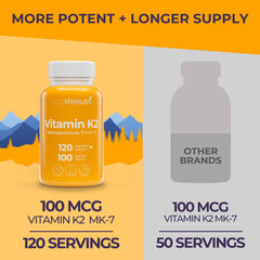 LongLifeNutri capsules close-up emphasizing 100mcg MK-7 dose per capsule