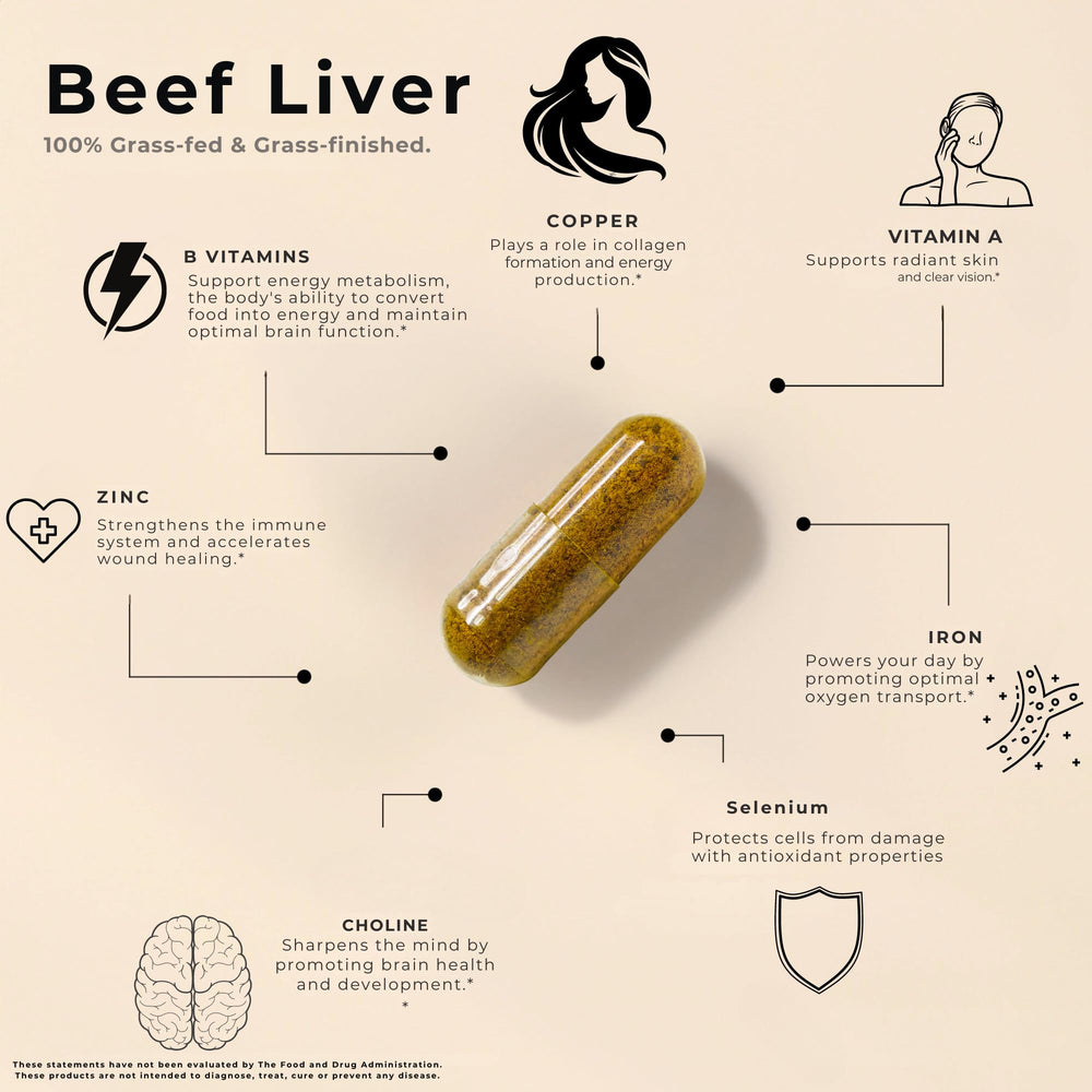 Lonvera grass-fed beef liver capsules closeup reveals nutrient-dense profile for daily vitality