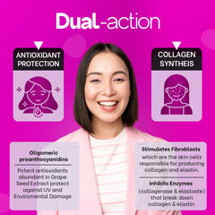 Grape seed extract presence in Losoki supplement supports antioxidant-friendly skin care