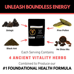 Pouring Phoenix Rejuvenation Formula into glass for sustained energy.
