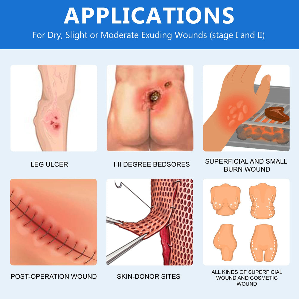 LotFancy hydrocolloid forms a cohesive gel with wound exudate