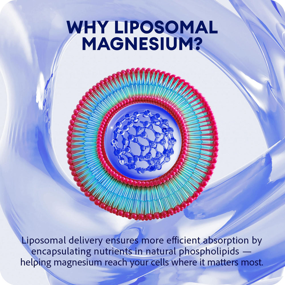 Lotus Laboratories magnesium liquid label closeup emphasizes advanced liposomal delivery.