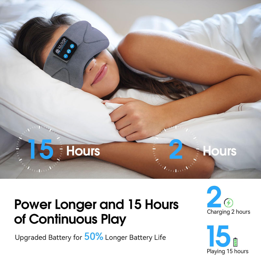 Love Eye Sleep Headphones Bluetooth 5.4 enables wireless, stable listening.