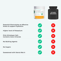 Love Life Electrolytes athlete during workout suggests sustained hydration and energy.