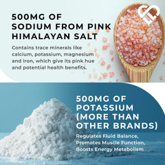 Love Life Electrolytes sodium-potassium balance image emphasizes 1:1 ratio per serving.