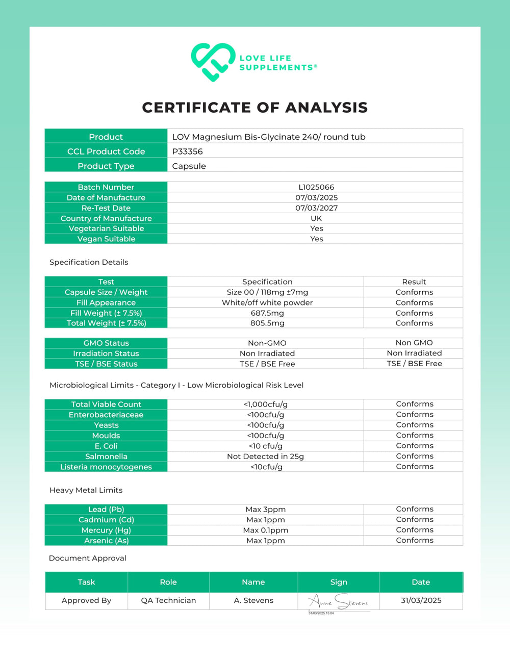 Love Life Supplements magnesium bisglycinate gmp-certified image signals trusted UK manufacturing.