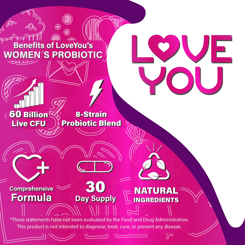 Love You Womens Probiotic store display communicates trusted feminine health support.