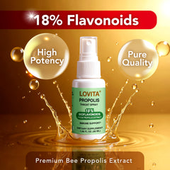 LOVITA Bee Propolis Throat Spray mist for quick throat coverage.