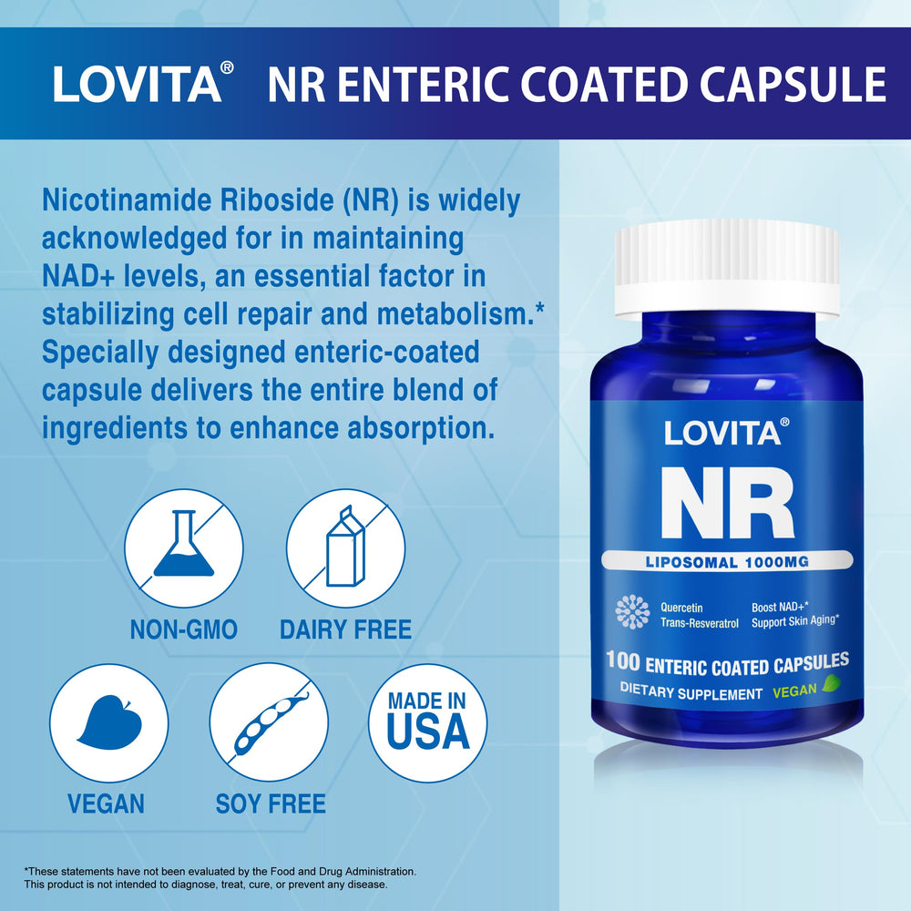 Lovita ingredient sourcing map highlights quality controls.