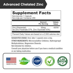 LOVITA Zinc 50mg capsule close-up highlights chelated zinc for absorption.