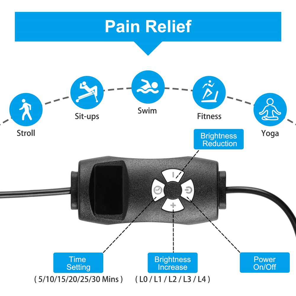 LOVTRAVEL auto timer enables sessions with automatic shut-off