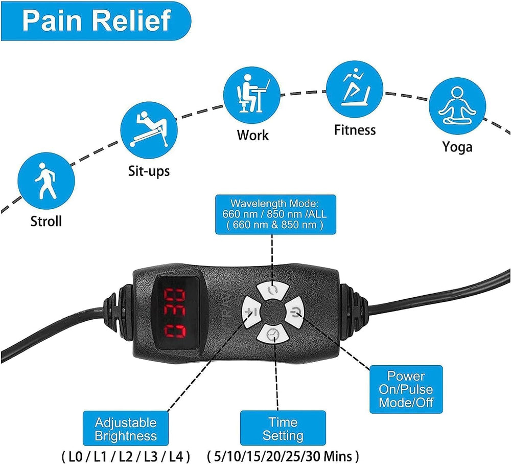 LOVTRAVEL belt in-use waist view illustrates hands-free comfort during daily activities