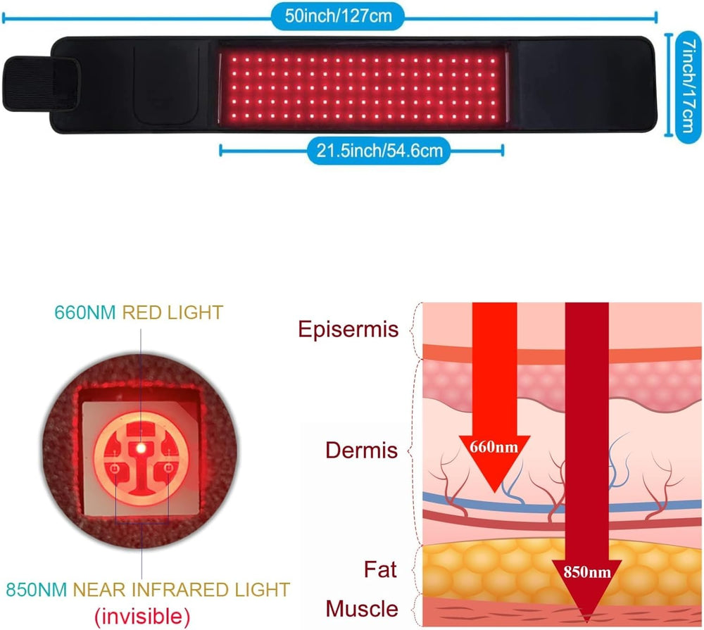 LOVTRAVEL LED belt side view demonstrates flexible fit for back and shoulders