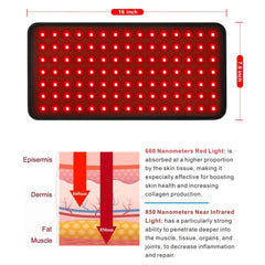 LOVTRAVEL 660nm red light emission targets surface tissues for visible effects.