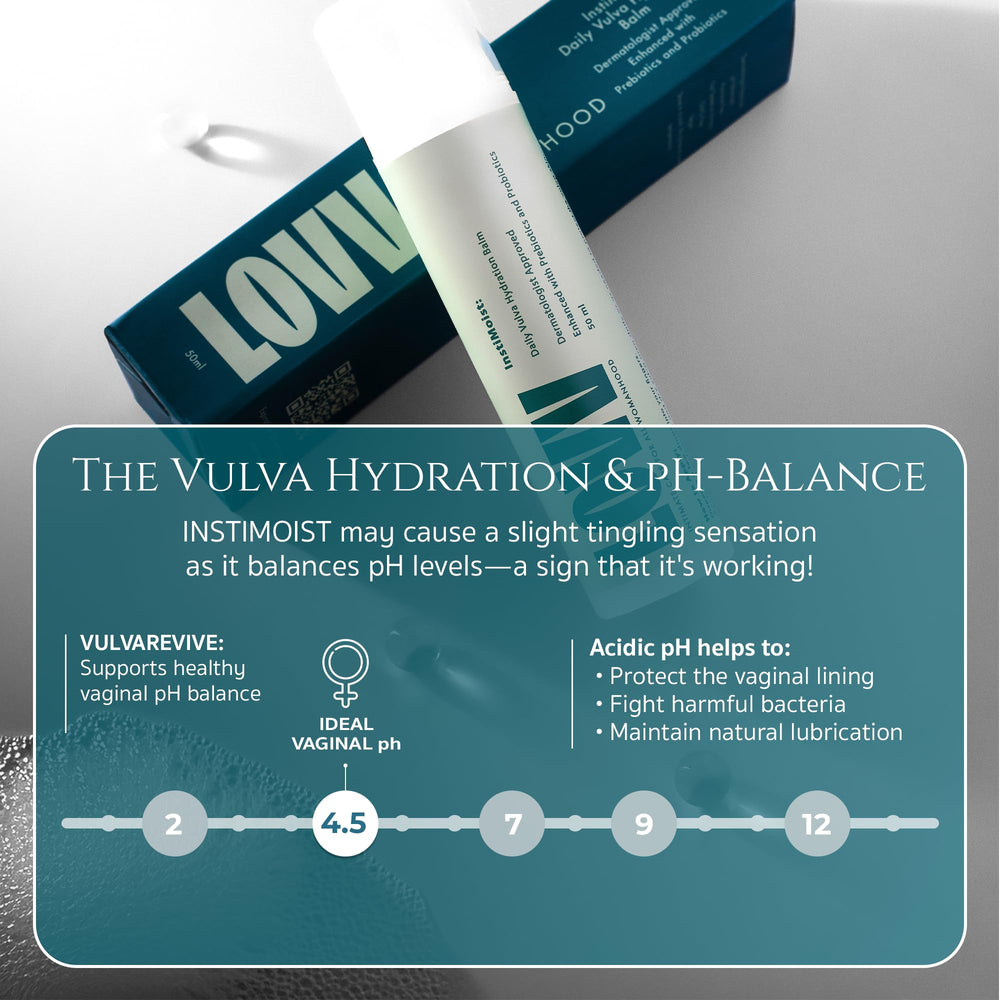 LOVV Instimoist Vulva prebiotic close-up emphasizes flora-friendly nourishment.