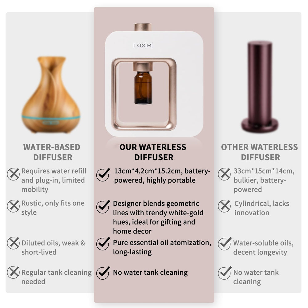 LOXIM Pride diffuser in living room creates relaxing atmosphere.