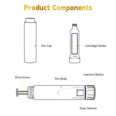 Lpzzsis leak-proof needle attachment prevents leaks during injections.