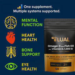 LUAL Omega-3 ebook included with purchase