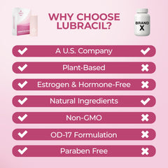 Lubracil Sensation Serum packaging to convey safety and thoughtful design