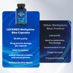 Lucemed Methylene Blue vitamin C ester included for smooth absorption