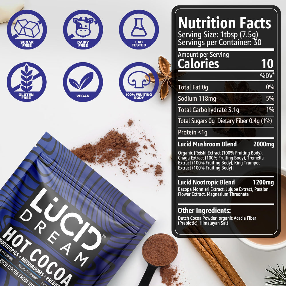 Lucid Dream Mushroom Hot Cocoa premium jar displayed attractively